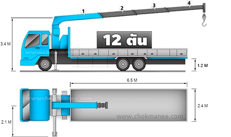 รายละเอียด รถเฮี๊ยบ5ตัน6ล้อ โชคมณีขนส่ง